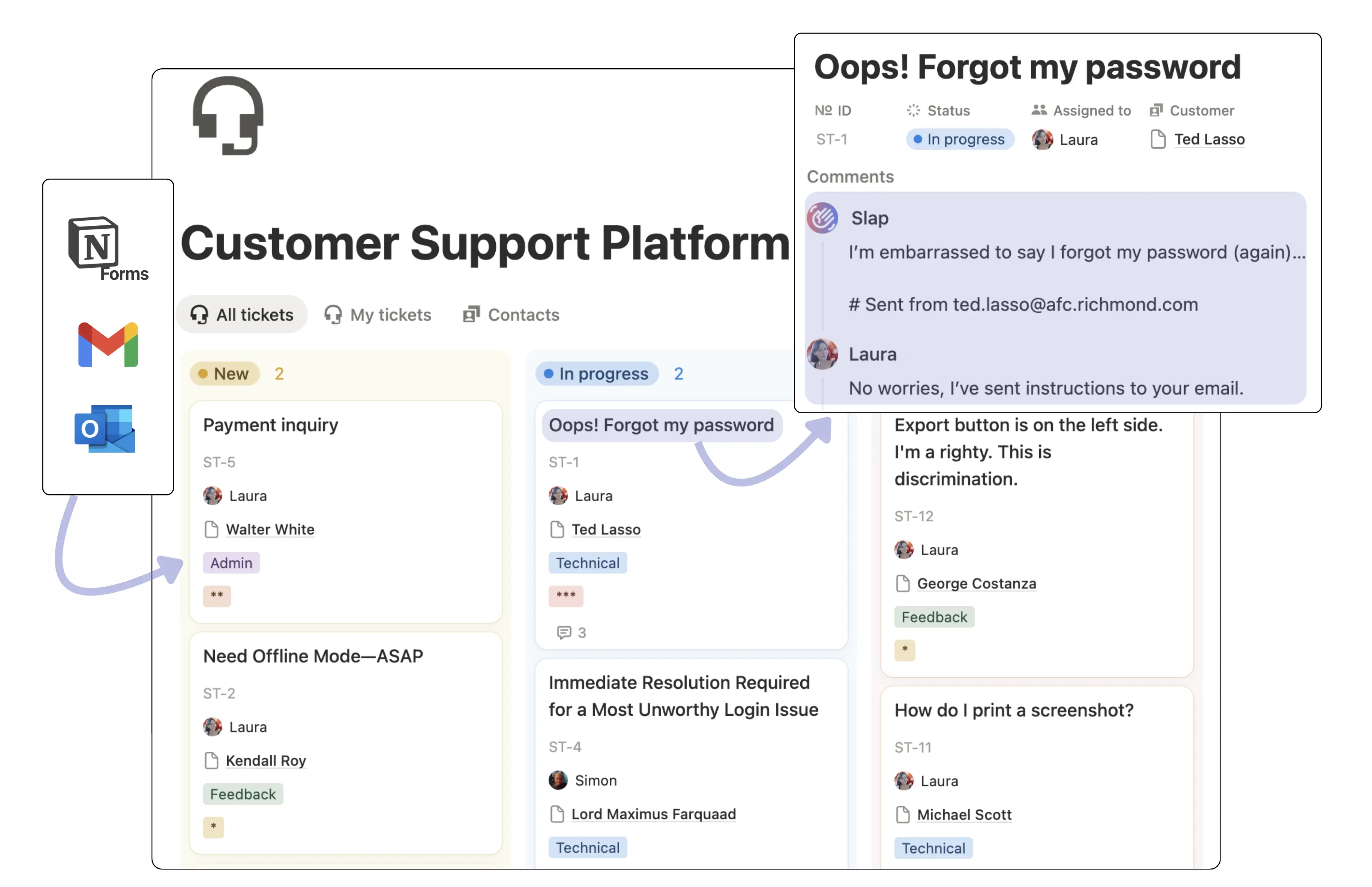Slap, the email integration for your Notion ticketing system