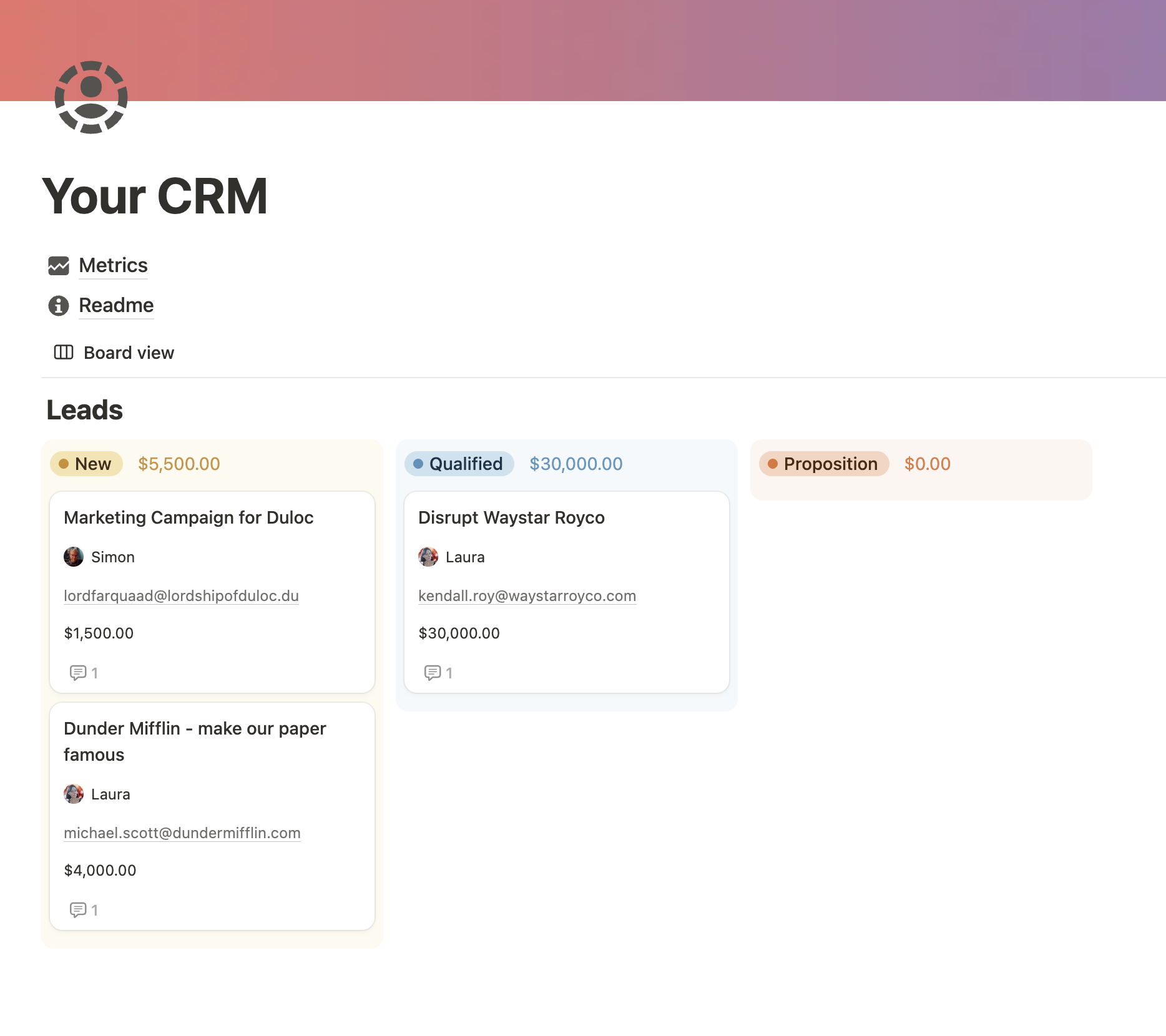 CRM Use Case
